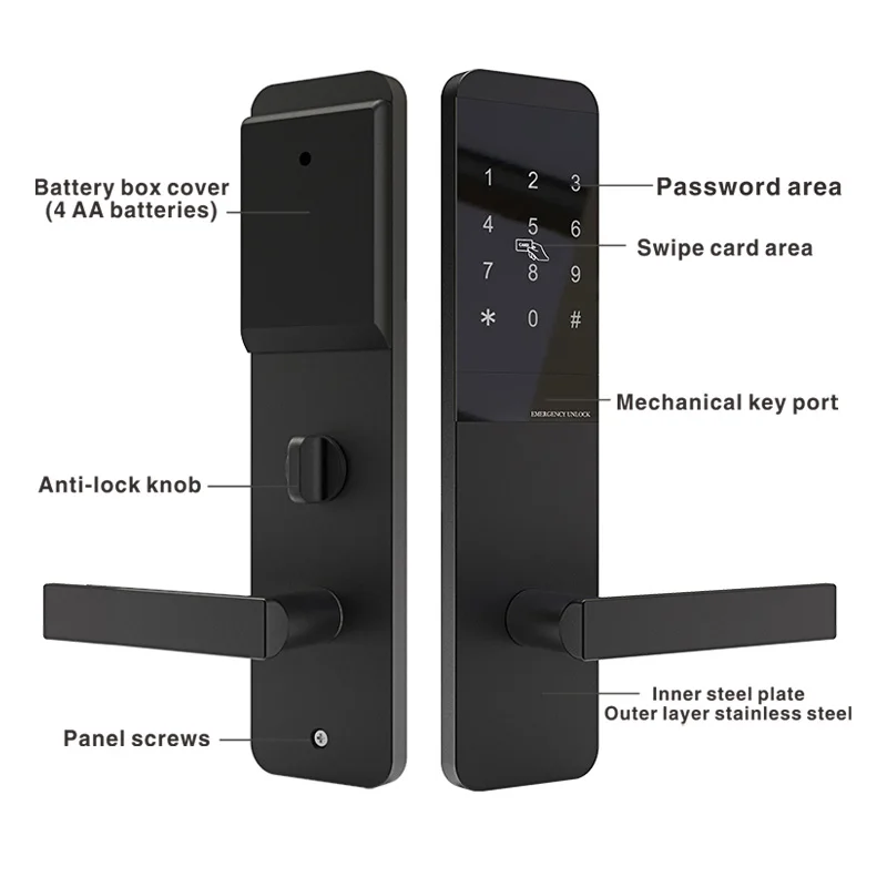 Security Ble Ttlock App Rfid Card Electronic Digital Hotel Lock For Hotel Apartment Airbnb