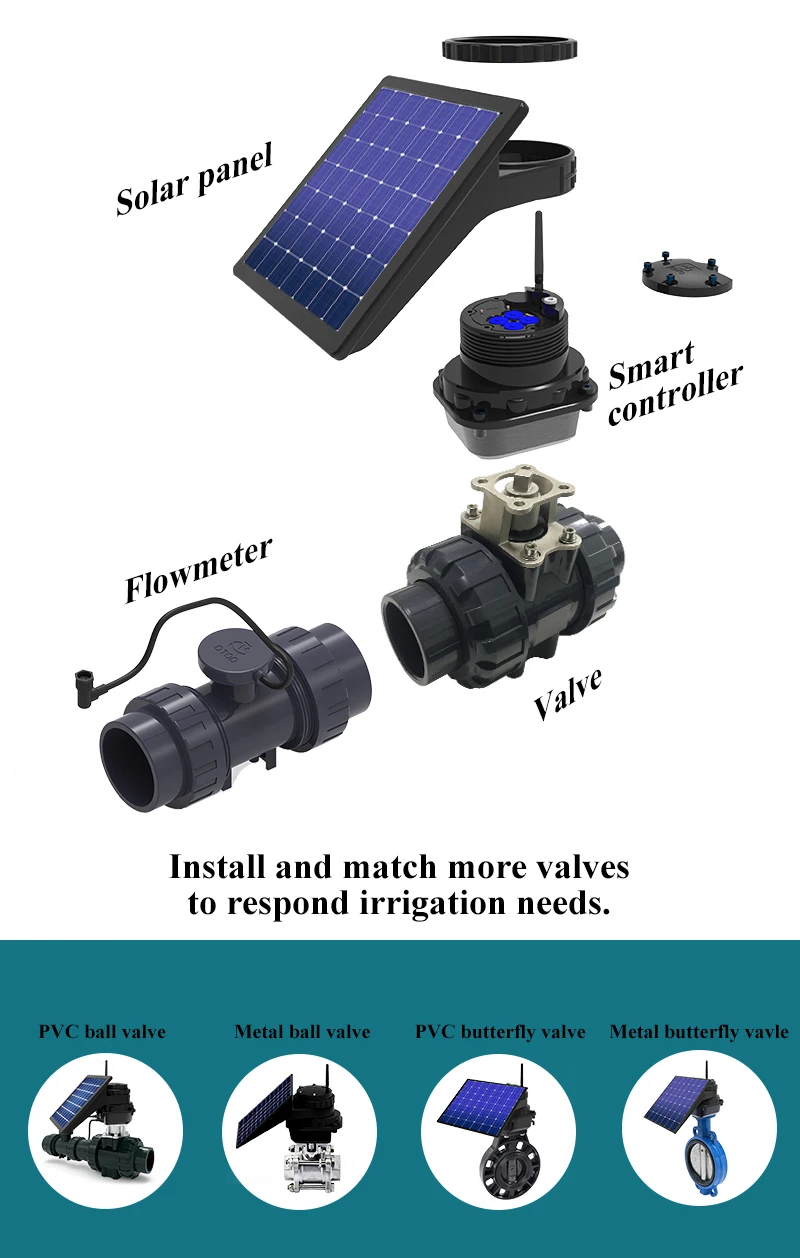 GSM/LoRa Supported Irrigation System Fitting Elbow Connector Plastic Solar Panel Irrigation System Fitting Punch Valve