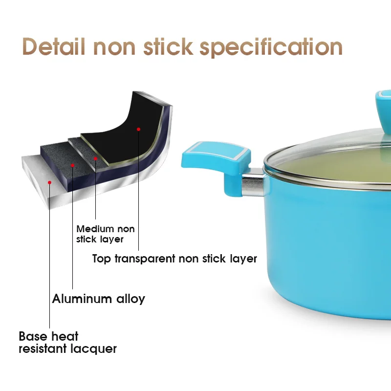 15pcs Cookware Pot Sets German Quality Ceramic Induction Kitchen Ware Cookware Set Pots and Pans with Glass Lid