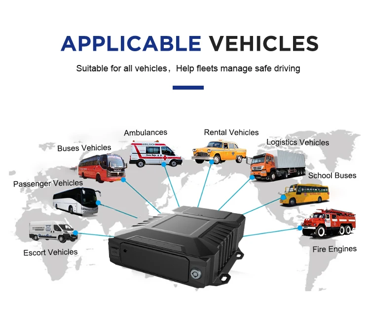 hybrid 8ch van logistic vehicle driving warning system mobile dvr car gps 4g wifi adas dms bsd black box motion detect hdd mdvr