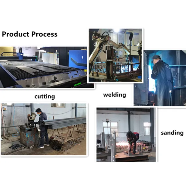 product process640.jpg