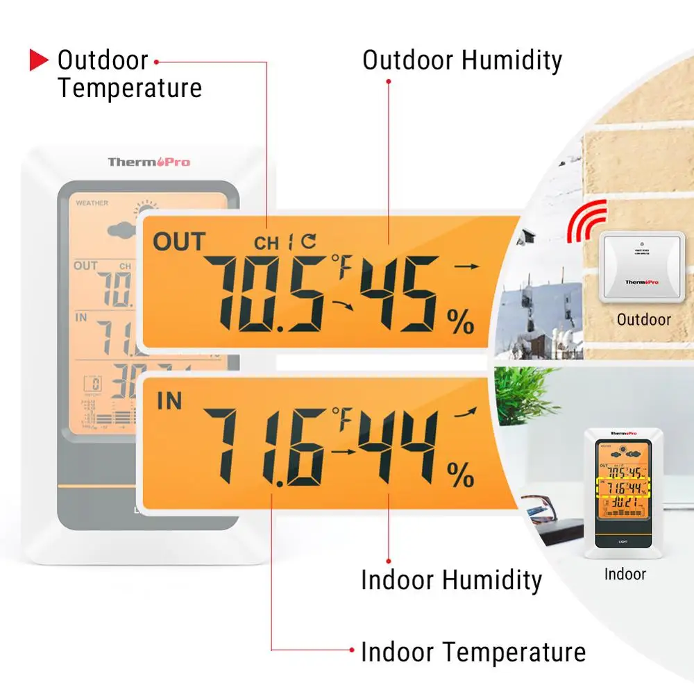  Цифровая сельскохозяйственная Автоматическая Метеостанция ThermoPro TP67A с датчиком влажности