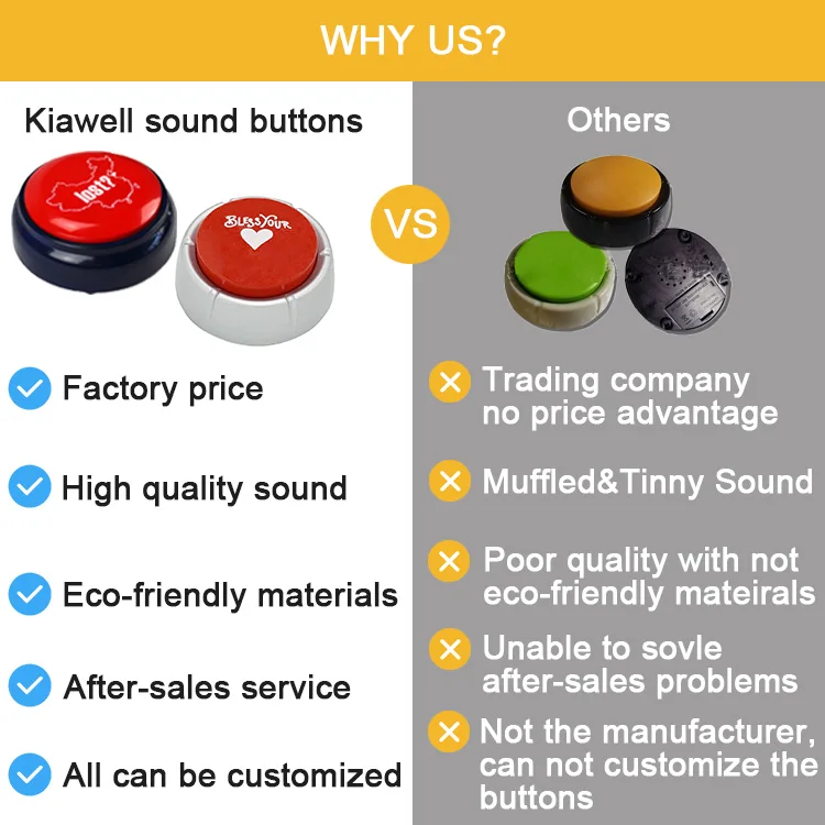 Custom big easy recordable button sound buzzer button animal sounds button