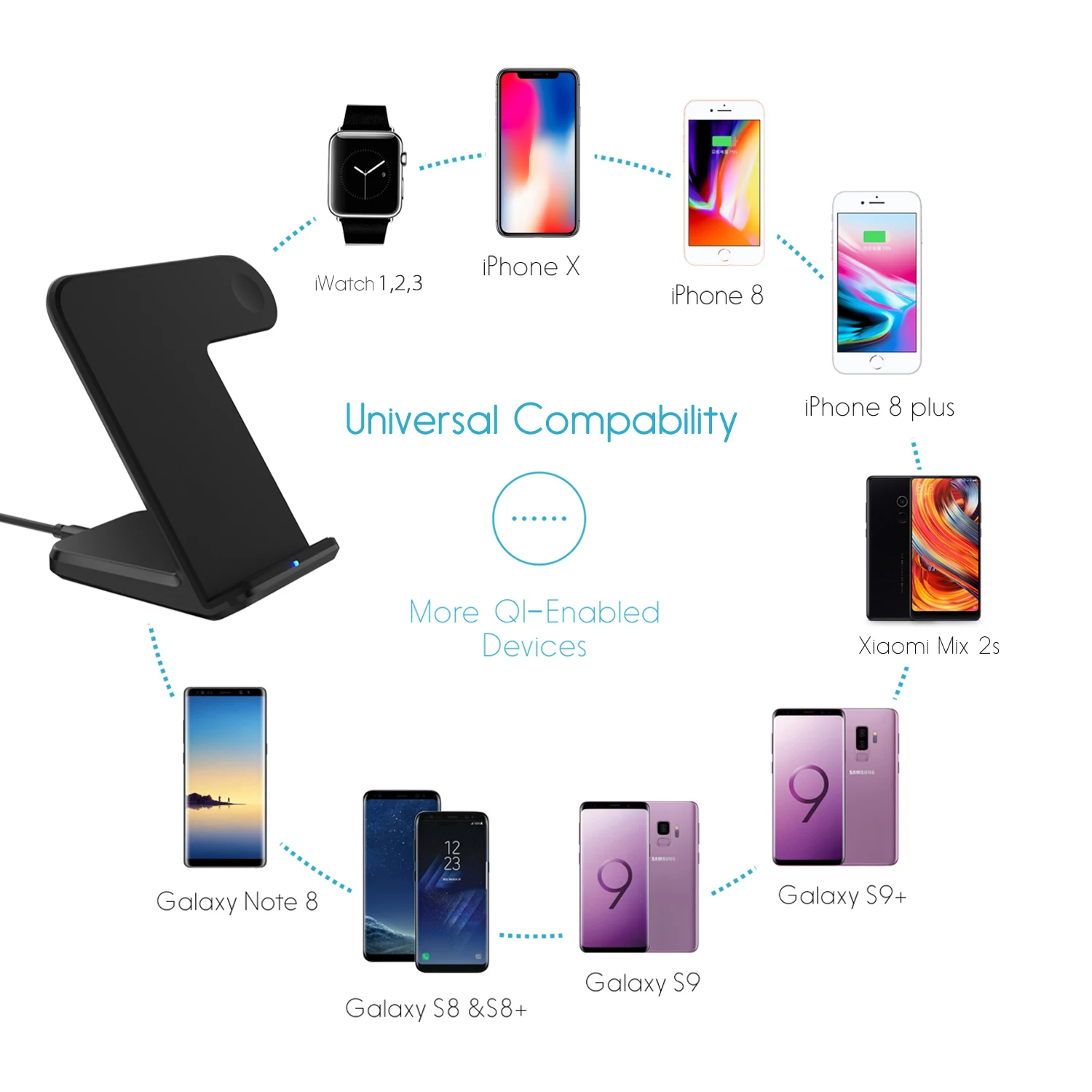 15W 2 In 1 Wireless Charging Station Fast Dual Induction Charge Stand For IPhone 12/12 Pro/12 Pro Max/12 mini/11/11