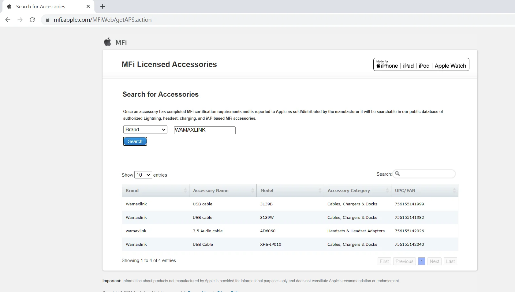 Find Location Of Lost Phone Keys Finder And Item Locator For Keys Where Are You Located