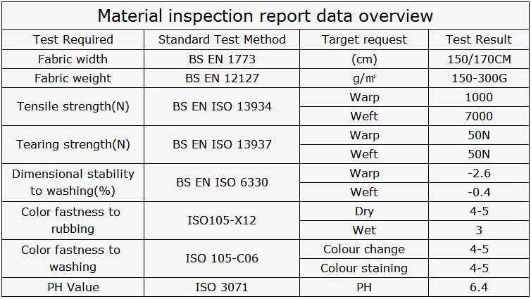 Hubei Yalida Factory Supplier BDU Tactical Combat Uniform Set Outdoor Suits ACU Color