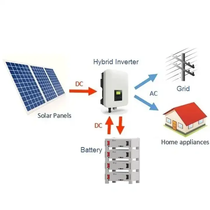 Grade A Premium server rack  batteries 48v100ah lithium  ion batter trolling motor