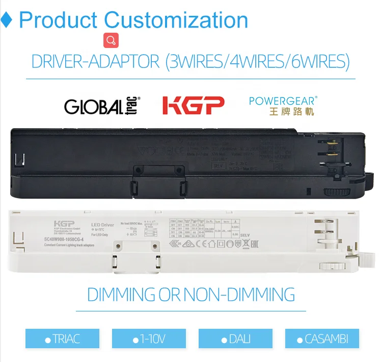 RONSE 1800Lm 20W LED Tracking Lamp Anti Glare Design European Popular Style Led Spot Lamp Spotlight Rail System Track Light Led