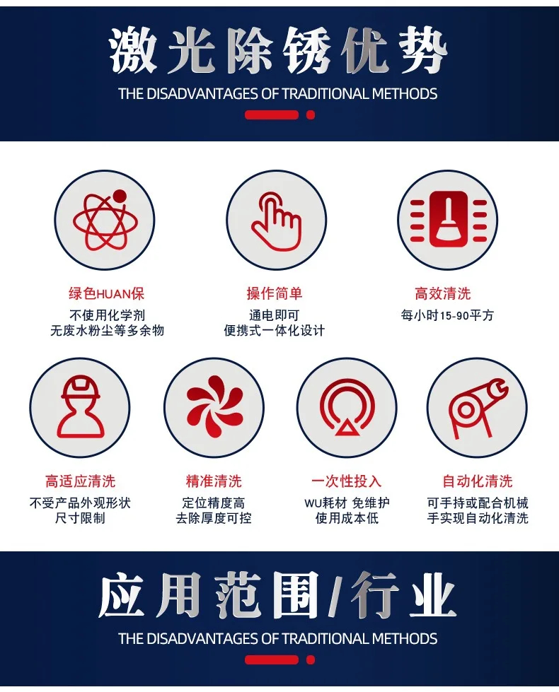 Laser rust removal machine for metal paint and oil removal  2000W laser cleaning rust removal machine customized processing