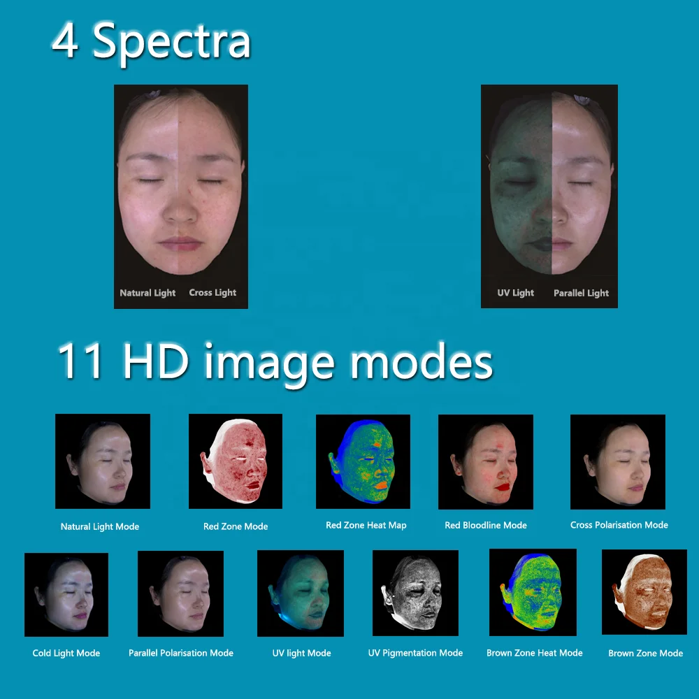 UTECH 3D аппарат для анализа кожи анализатор лицевой сканер машина