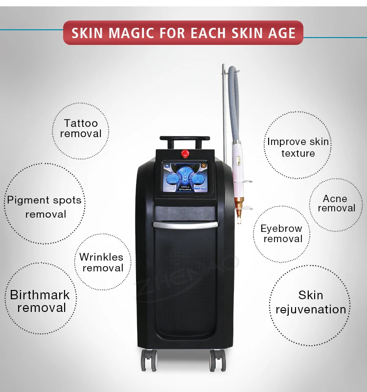 2019 trendy product picosecond tattoo laser removal device picosure laser tattoo removal machine for salon