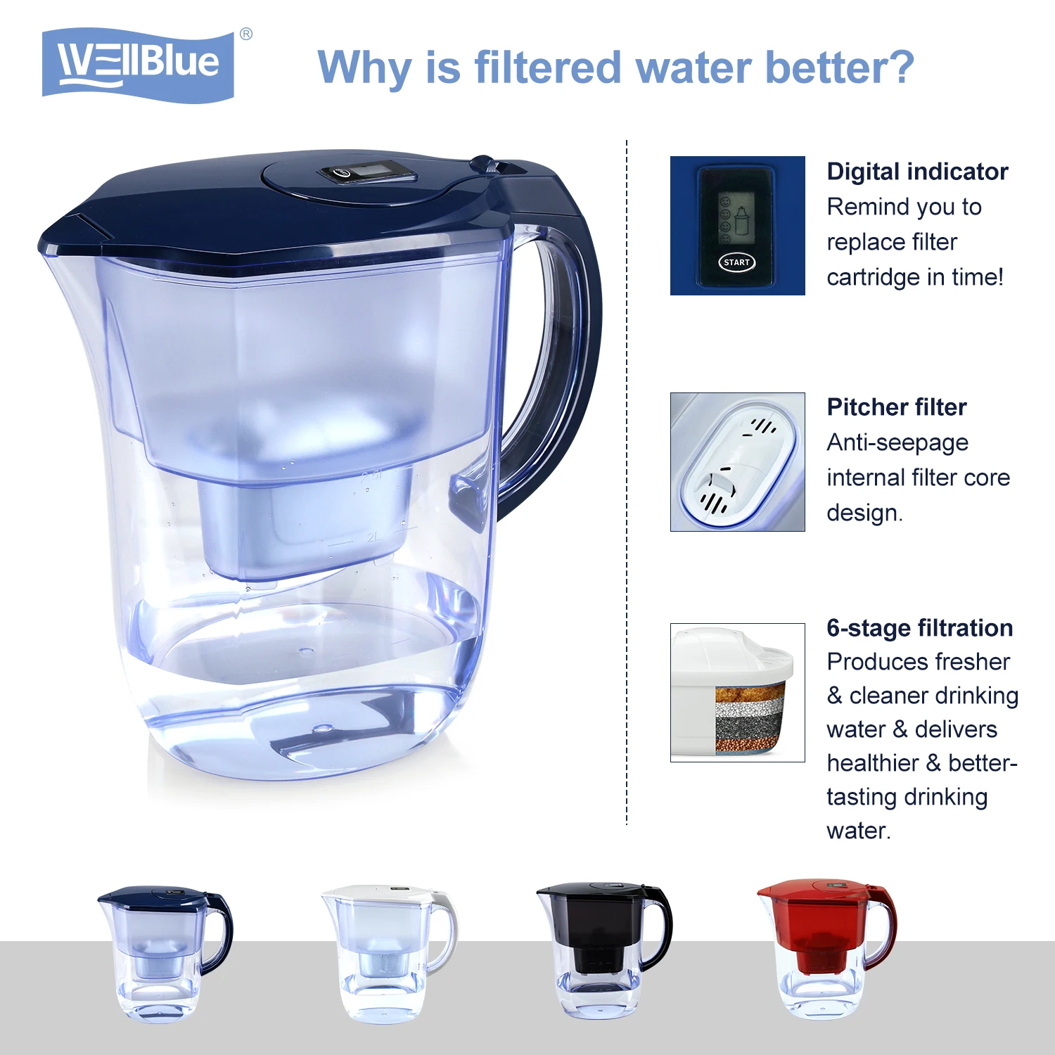 Best Quality Water Pitcher Filter Jug Simple To Use Pitcher With Filter kettle/pitcher/pot