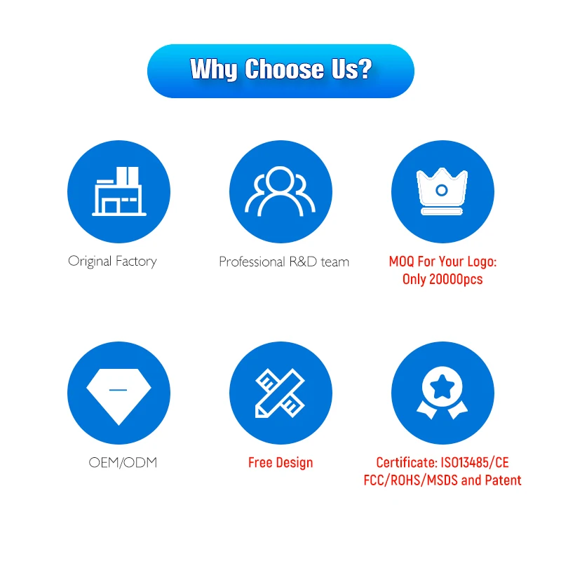 High Quality Derma Pen Needle Cartridge Micro Needle Cartridge Supplier TurnbuckleTips Screw Tips