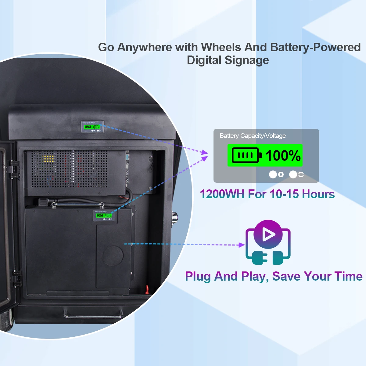 360SPB OPO55 Outdoor Movable Lcd Digital Signage with Portable Battery Powered for 10-15 Hours