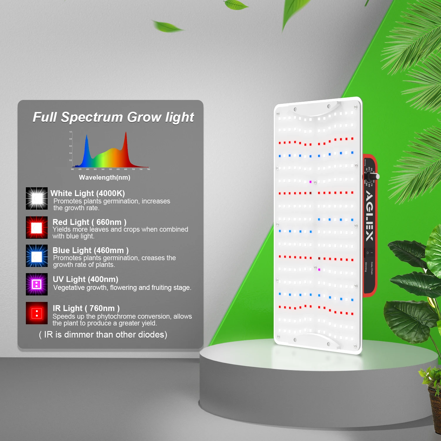 AGLEX Waterproof Dimmable Full Spectrum Quantum Panel 100w 200w 400w Led Grow Lights Board For Greenhouse Medical Plant