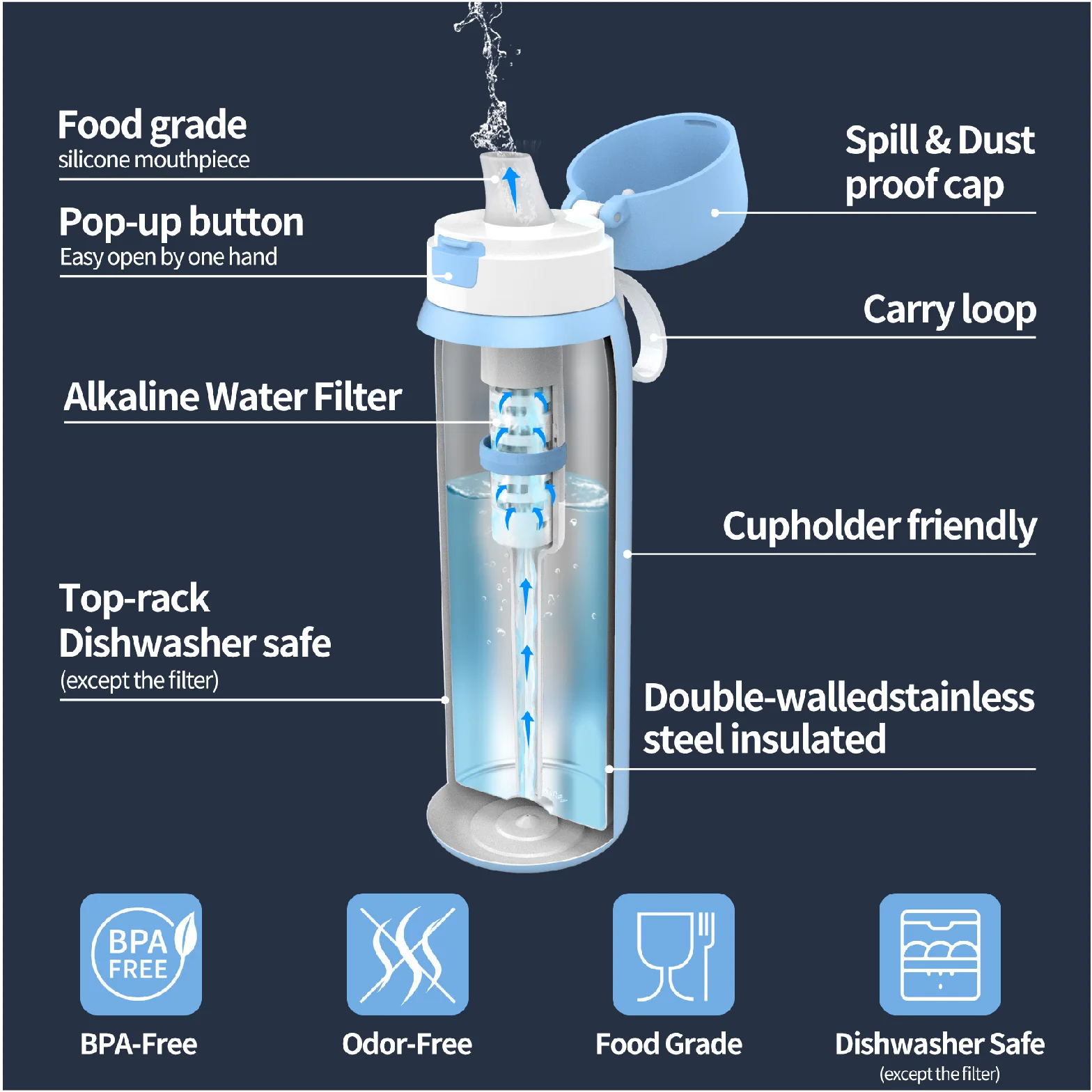 740ml double insulated stainless steel filter water bottle filtering water bottle