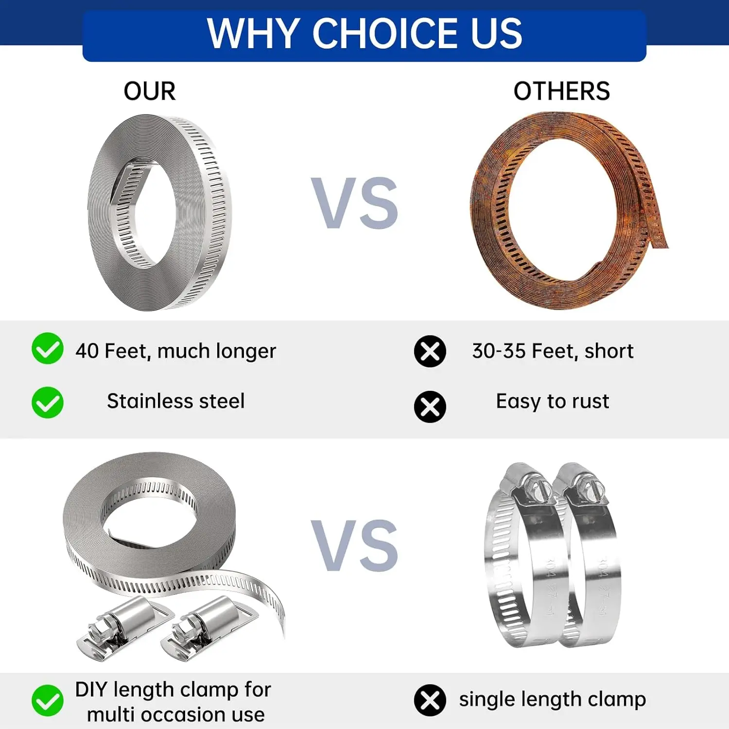 Stainless steel DIY clamp fastener of Abrazaderas de manguera de acero inoxidable 304 rollo de hose clips for gas