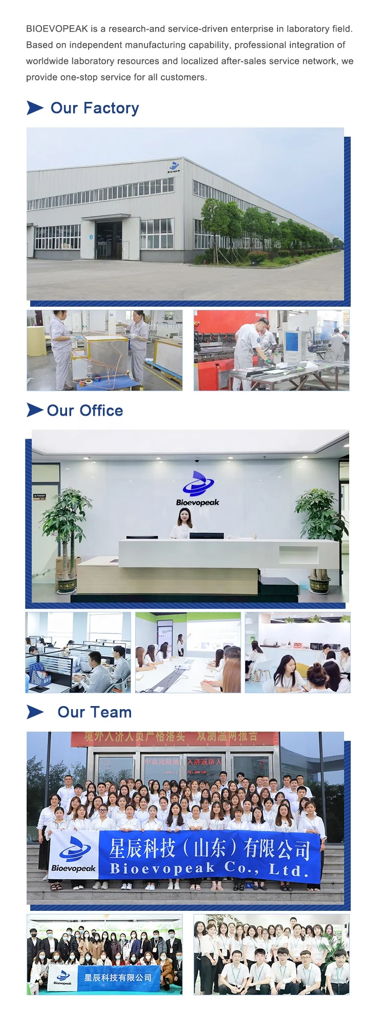 Infitek china Clean Air Dust Particle Counter Clean Room Purification Workshop for lab