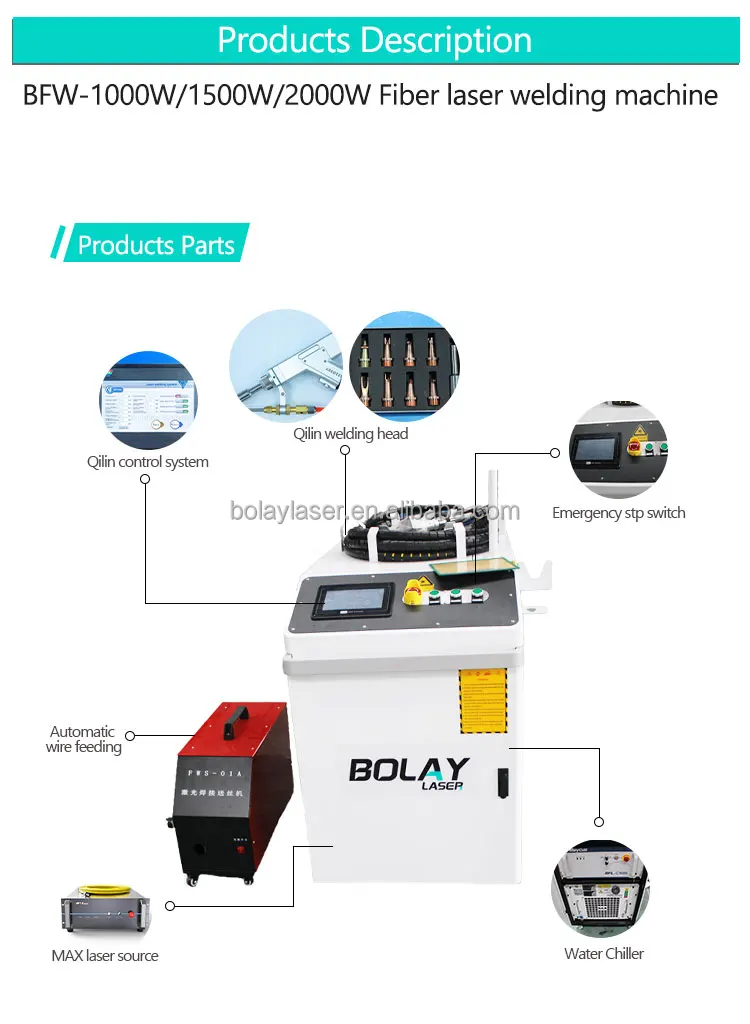 Лазерный ручной сварочный аппарат 2000 Вт, волоконный лазерный сварочный аппарат, непрерывный сварочный аппарат для металла из нержавеющей стали, автоматический ремонт