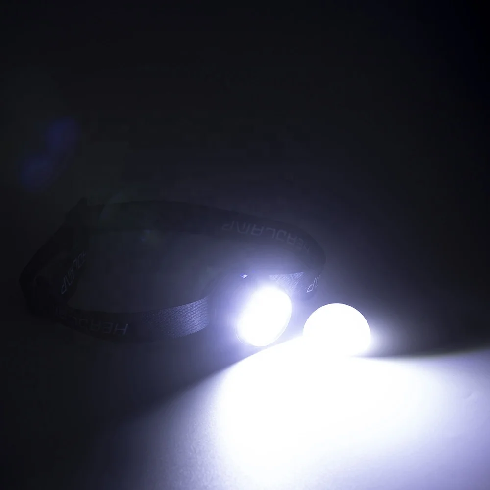 Factory Wholesale Multifunctional Type-C Rechargeable Led Work Lights Outdoor Fishing Camping Tent Light  Zoom Headlamp Aluminum