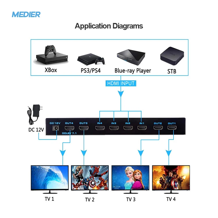 Medier 55 дюймов ЖК-видеостены Крытый 4k IPS ЖК-экран видеостены