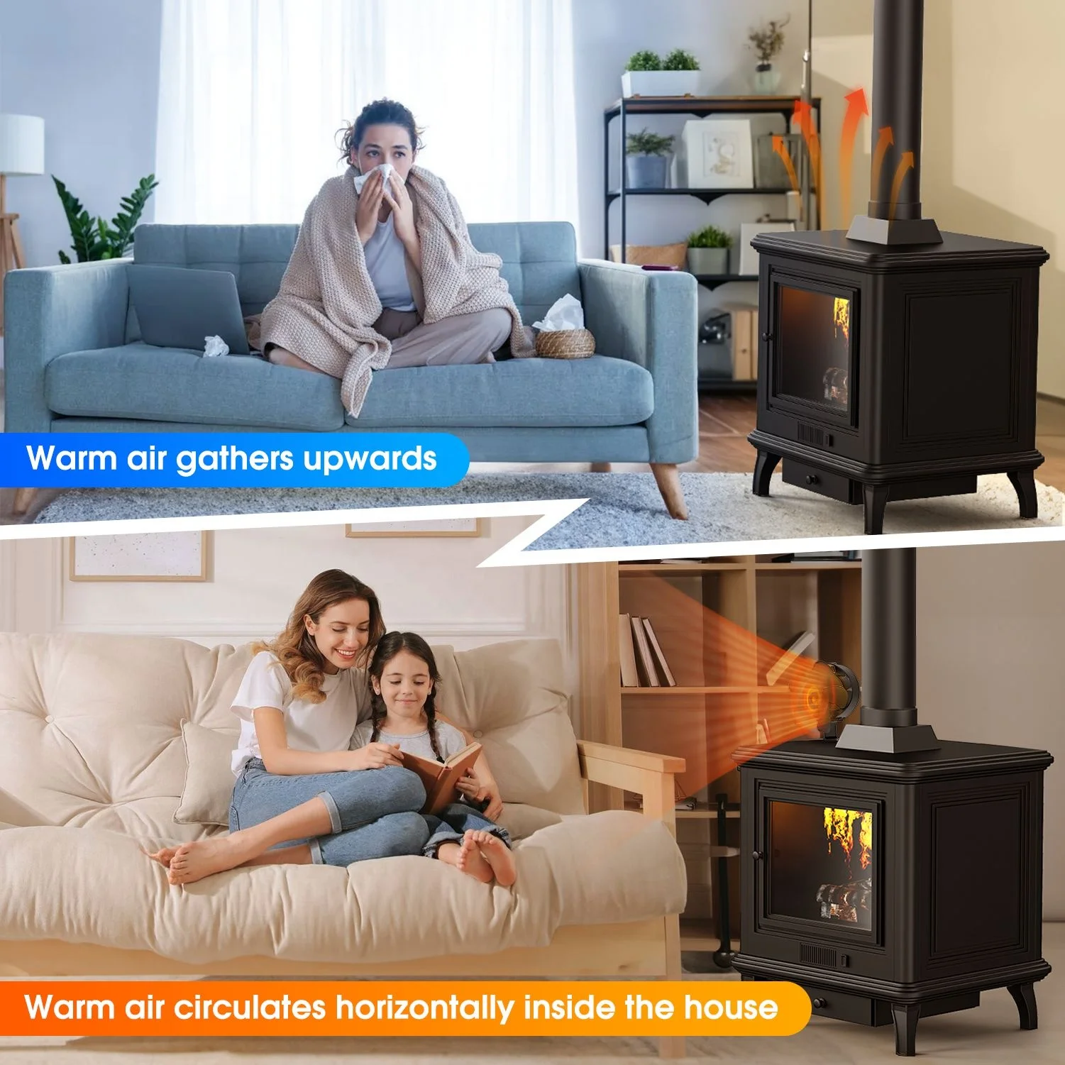 Dual-Heated 6 Blades Wood Log Burner Fireplace Eco Friendly Fan Heat Distribute Self-Energy Heat Power Stove Fan