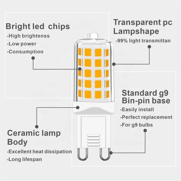 SMD 2835 G9 керамические Базовые Светодиодные лампы 2700K 3000K 4000K 6000K 3W 5W 7W светодиодные