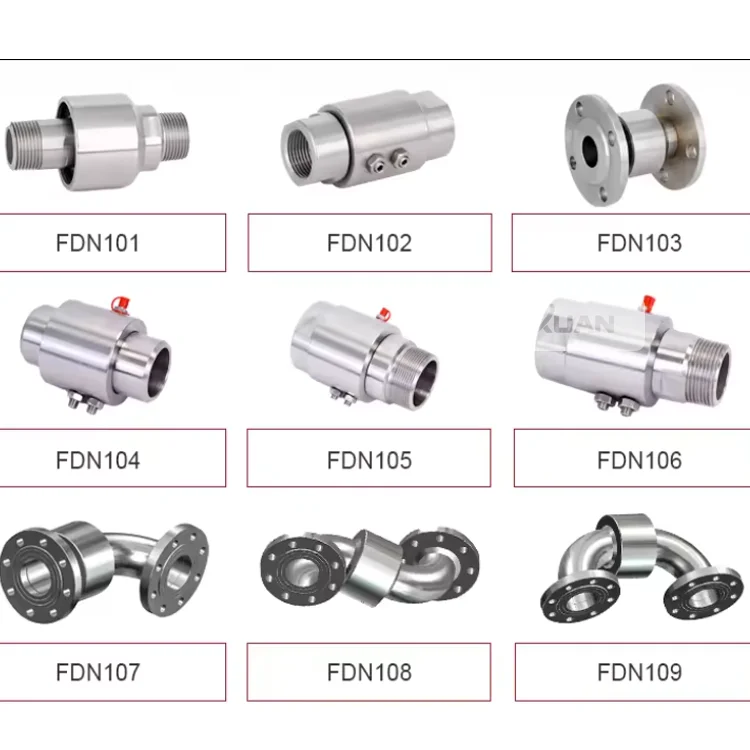 Stainless steel high pressure rotary joint universal hydraulic oil water Swivel Joints