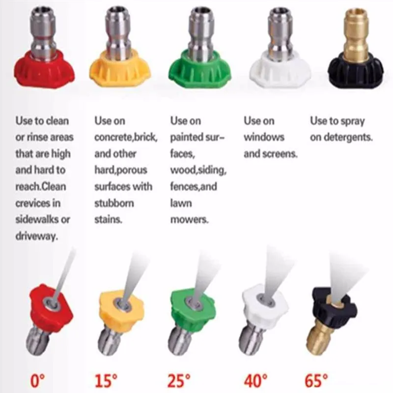 Pressure Washer Wand with 5 Color Spray Nozzles&Rotating Turbo Nozzle, Water gun Lance for Nilfisk/ STIHL