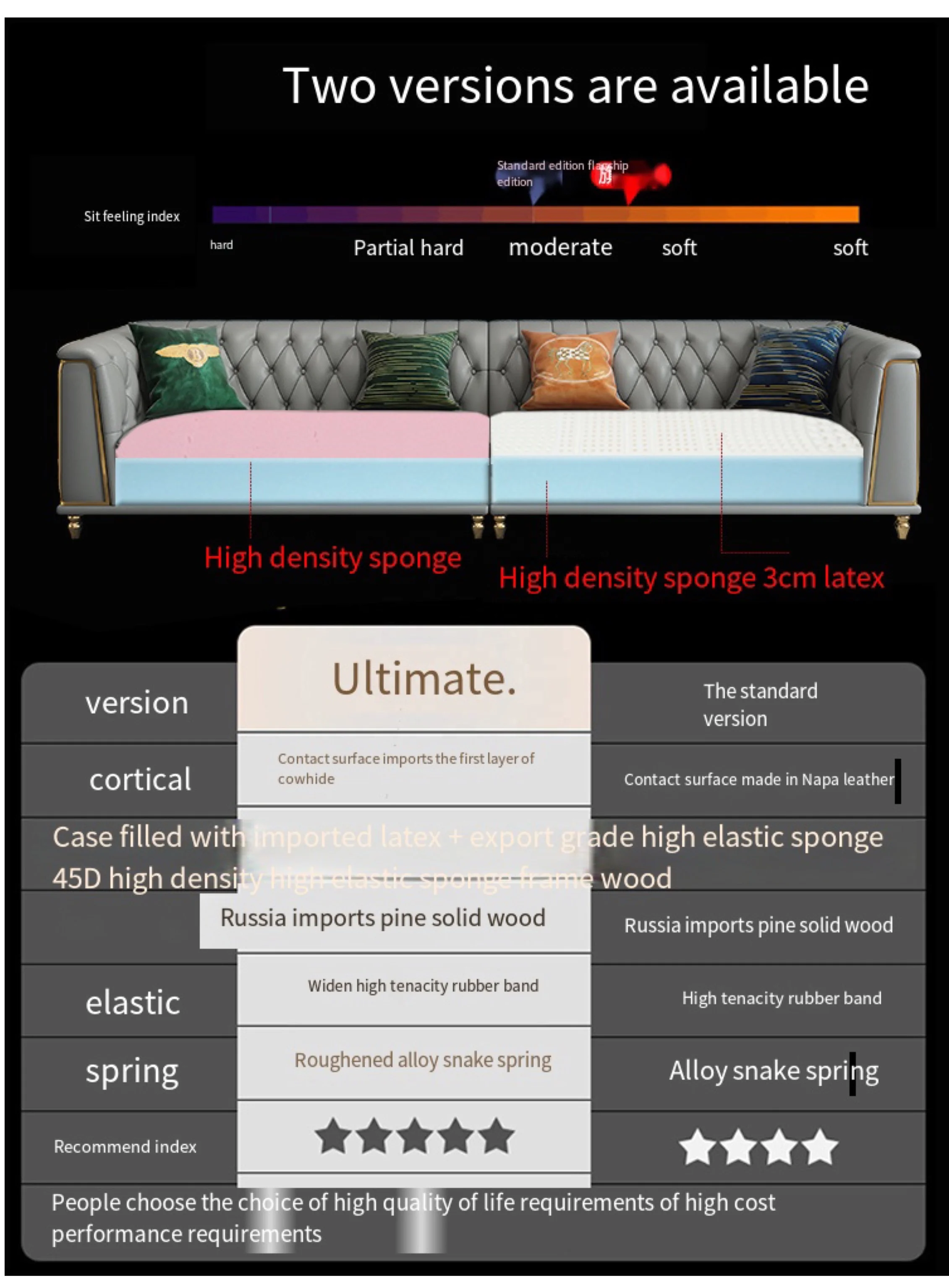 Кожаная мебель изогнутой формы для гостиной набор диванов итальянский дизайн современный роскошная
