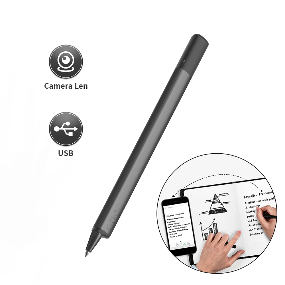 NEWYES Low MOQ Digital Note Book Smart Writing Pen Set Digitize Note Handwriting Recognition Smart Pen And Notebook App SyncPen