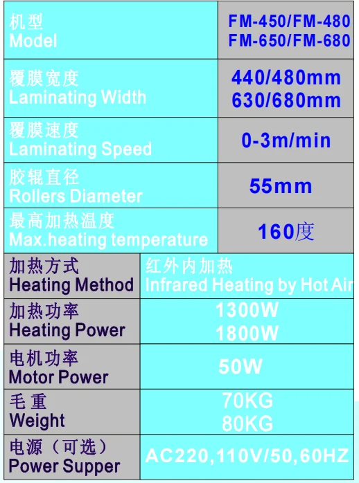 CYFM-480 160 celsius 55mm rollers diameter double side hot/cold thermal laminating machine lamination machine laminator