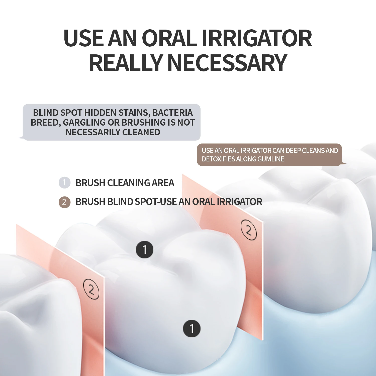 Портативный ирригатор для полости рта с 4 насадками
