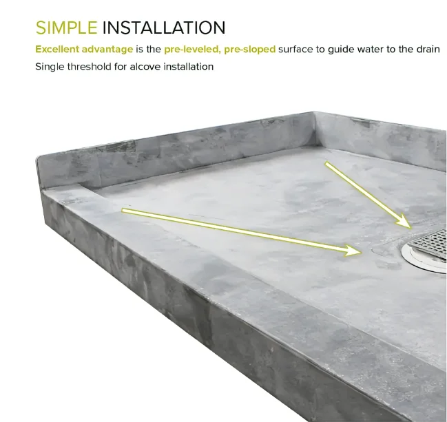 SMC Shower Tray Center Drain, Single Threshold Alcove Shower Pan Base for Bathroom 60x32 in