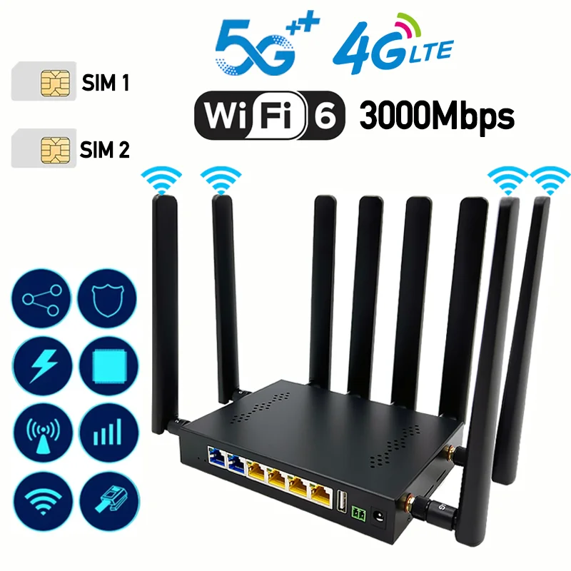 Huastlink двухдиапазонный Wi-Fi 6 3000 Мбит/с 5 г