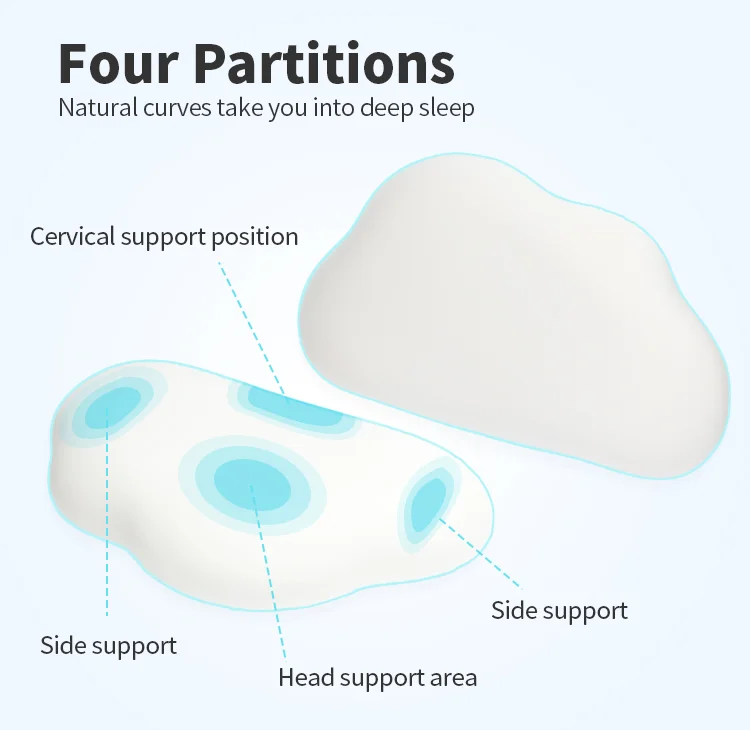 LIANDA P-070 Cloud Memory Foam Cervical Sponge Ortopedic Contour Pillow For Bed