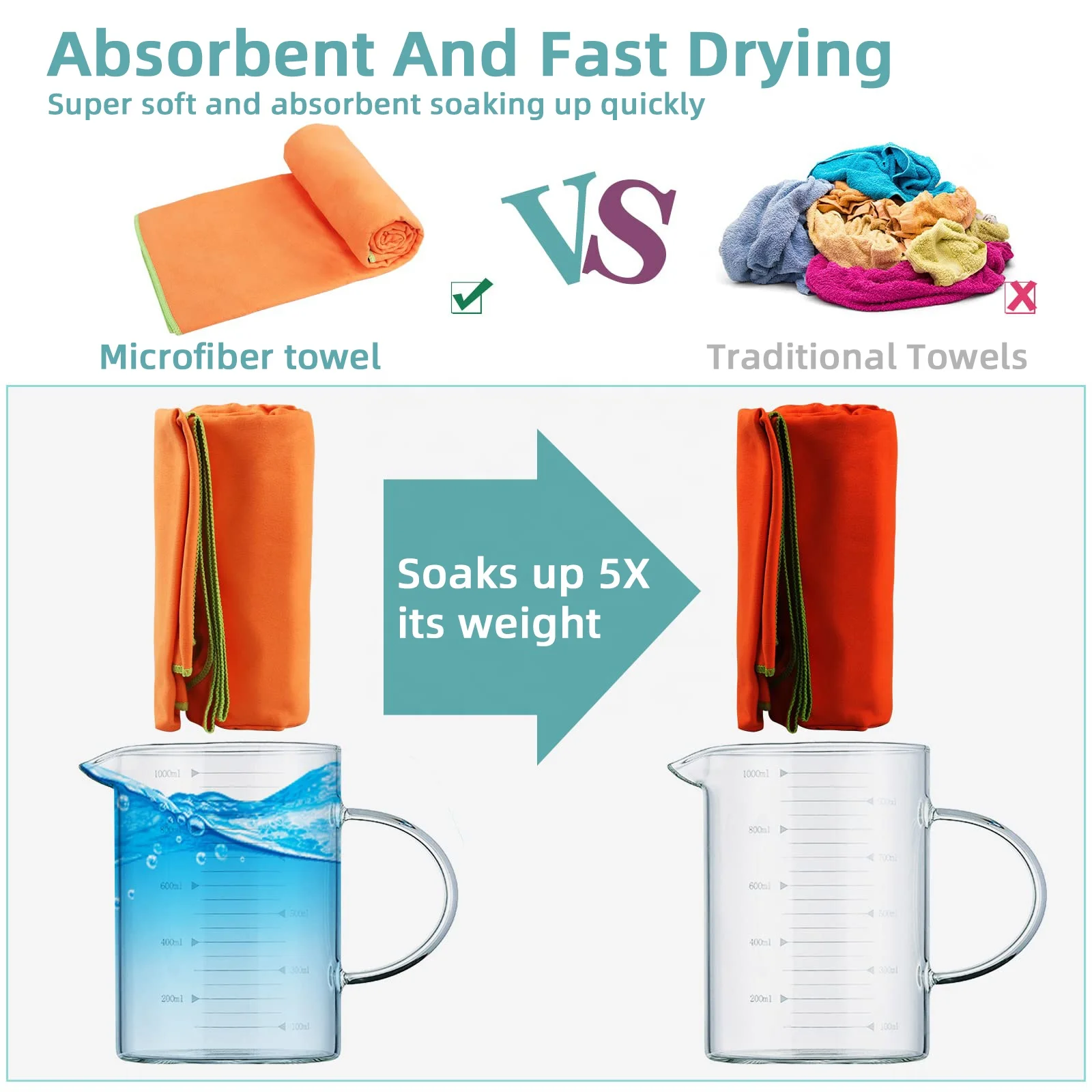 Custom Sweat Quick Dry Super Absorbent Yoga Fitness Exercise Gym Travel Essential Soft Lightweight Microfiber Beach Sports Towel