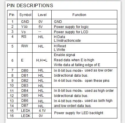 Ultra low operating Temperature 24X2 Character STN Yellow Green 16 Pin 4 bit/8bit Parallel 5V LCD Display Module 2402
