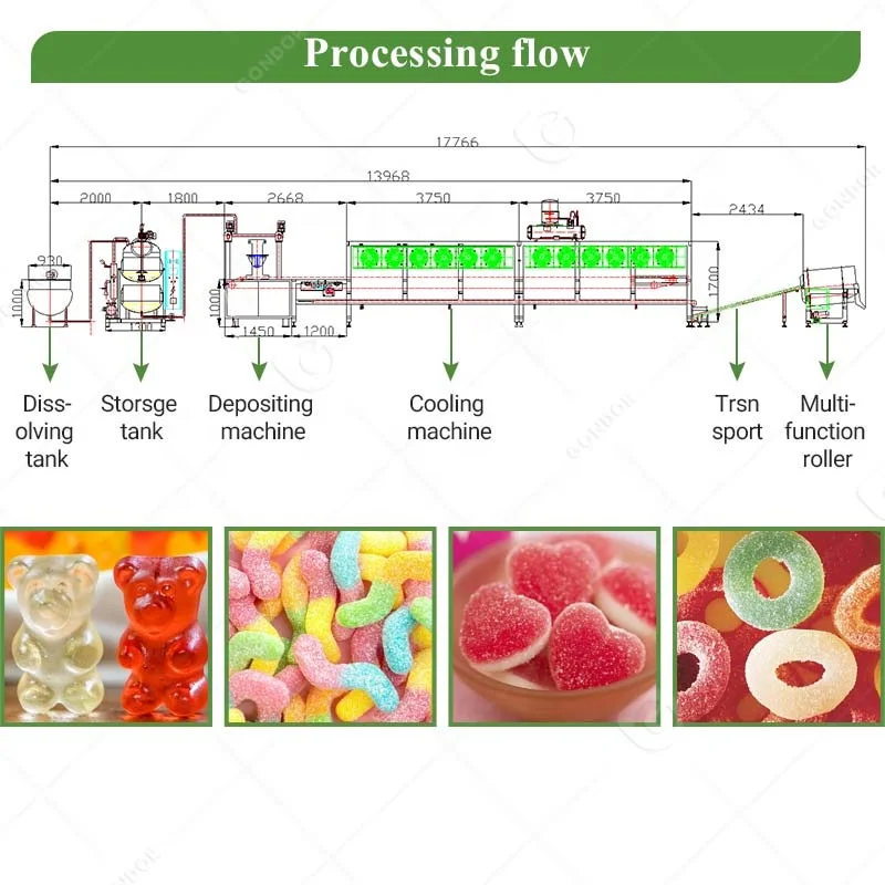 Hard Candy Deposit Production Maquina Para Hacer Gomitas Bonbon Jelly Gummy Bear make Machine Product Line