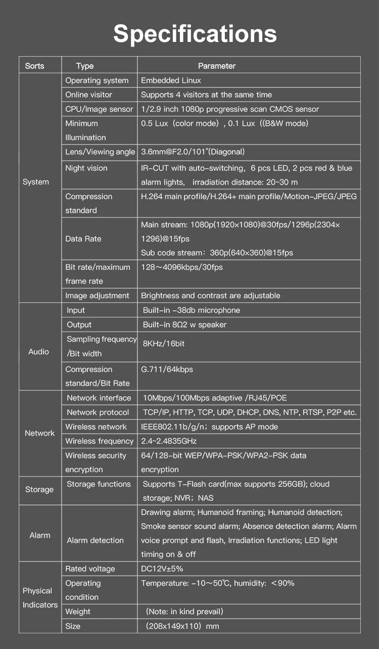 CS550-POE_19