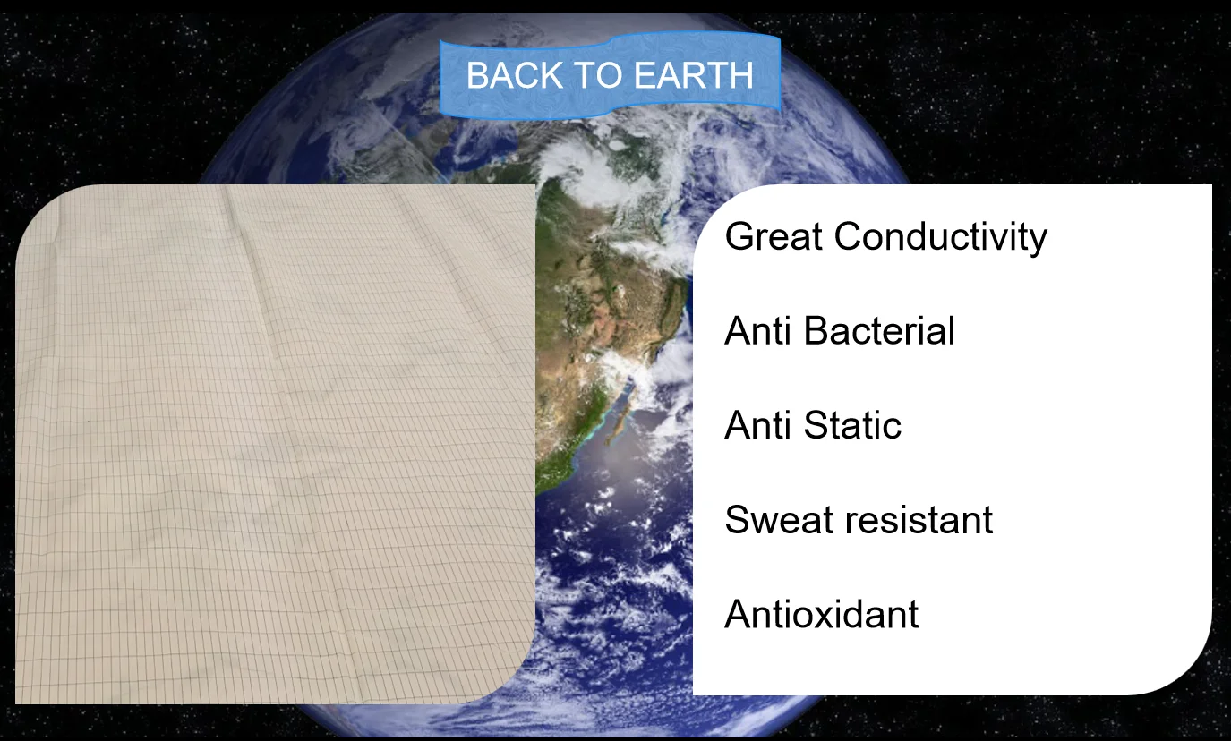 Conductive Earthed flat Grounding Bed Sheet  For Earthing Sleeping