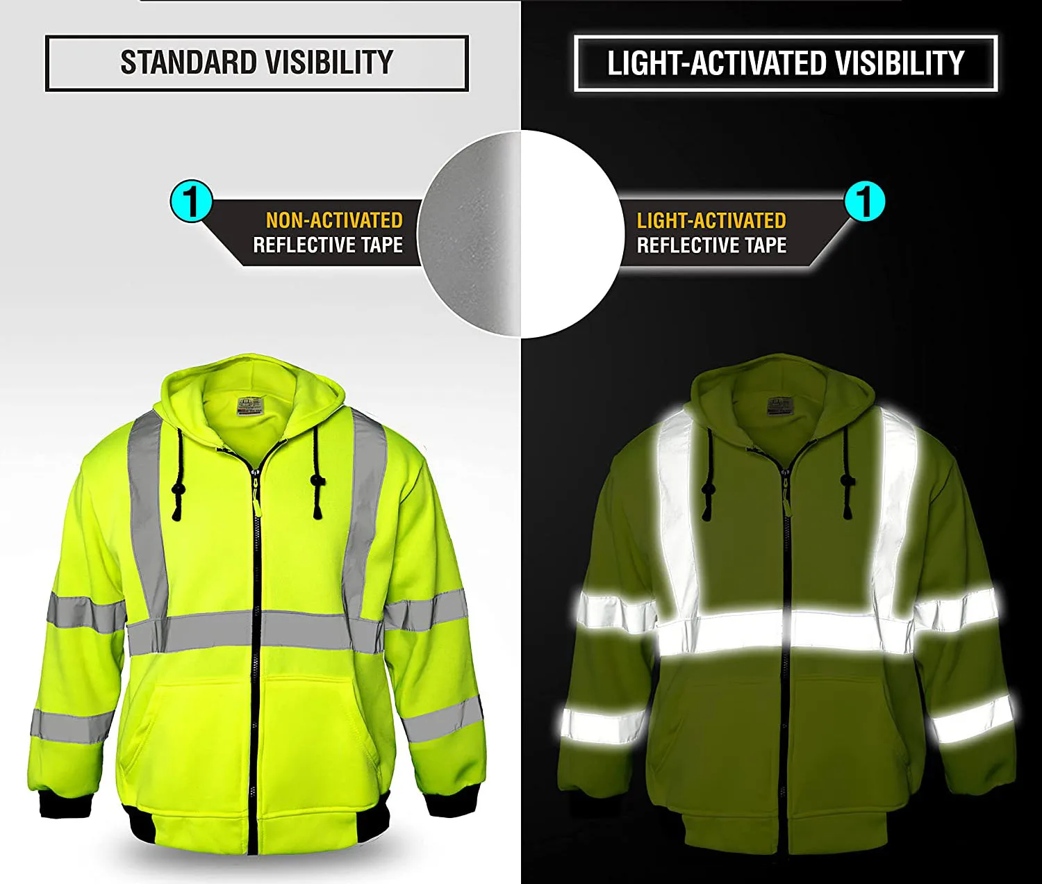 Safety Fleeced High Visibility Reflector Hoodie Class 3 Reflective Winter Work Jacket