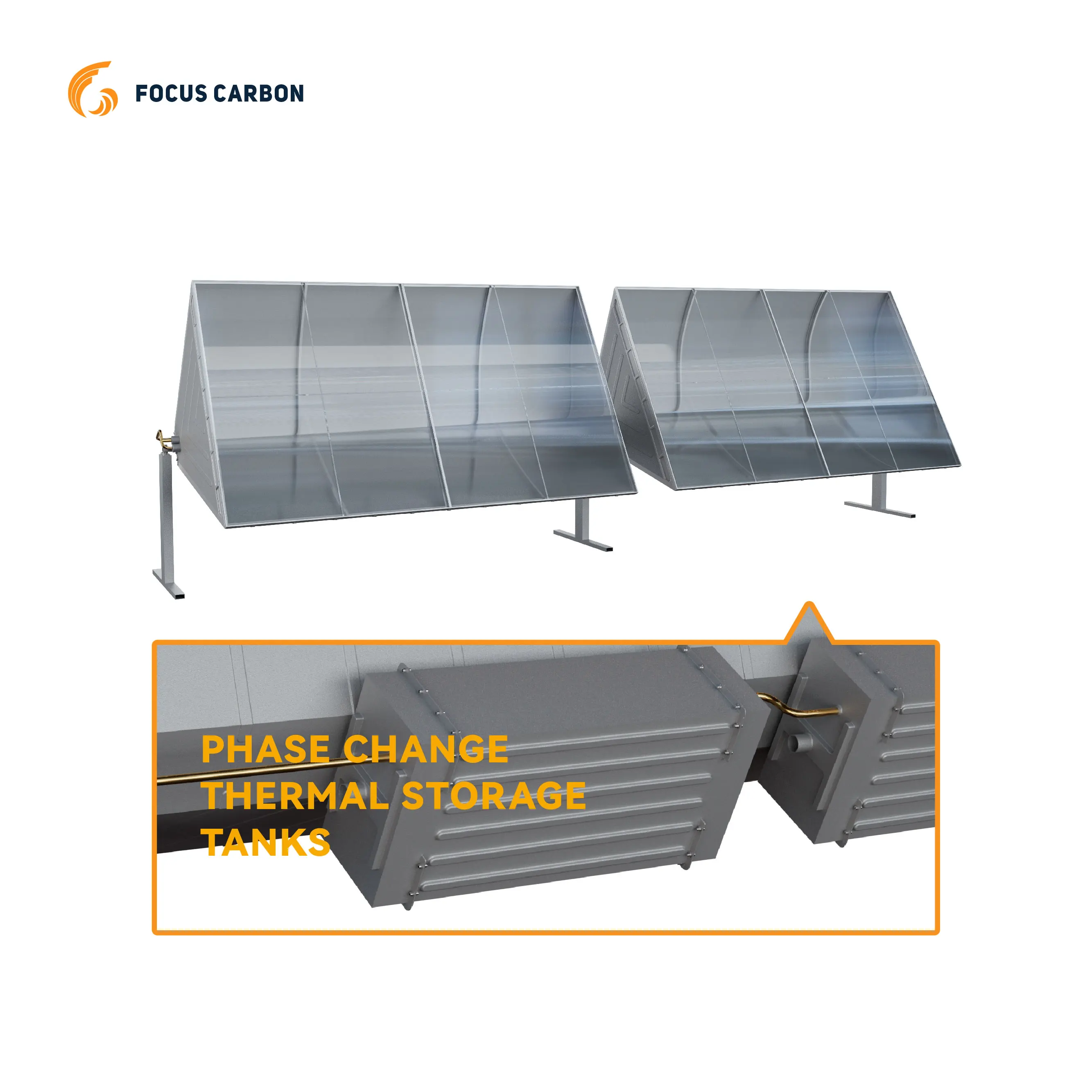 Hot sell concentrated solar power solar mirror for Focus Carbon solar thermal power