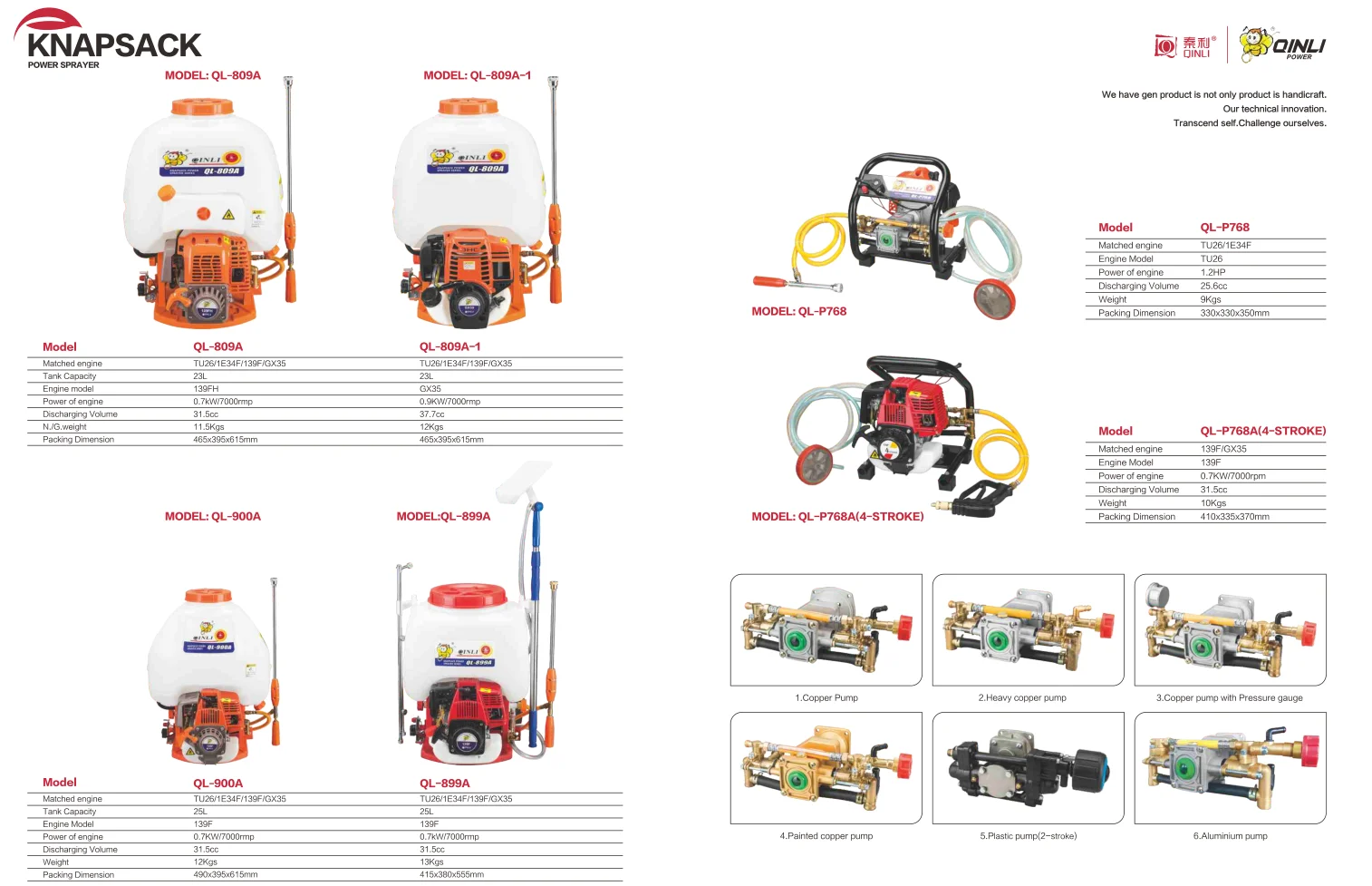 TU26/1E34F/139F/GX35 Portable Pest Control Knapsack Power Sprayer Agriculture Spray Machine