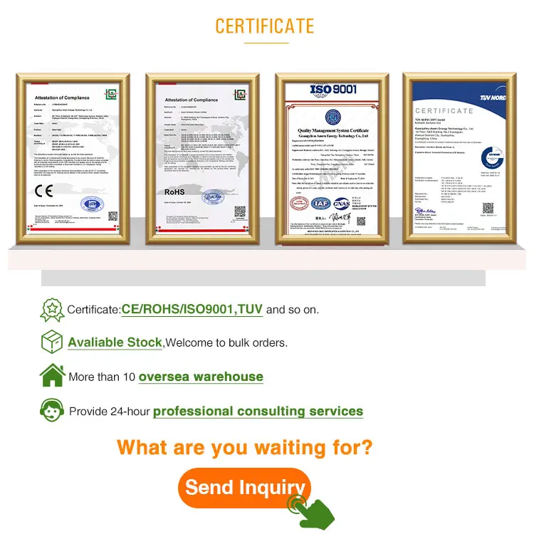 Anern  solar inverter spare parts