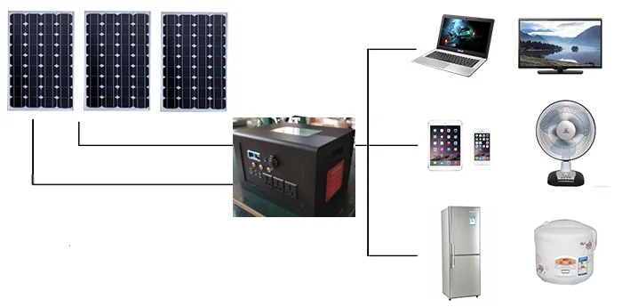 Ailan-J Solar Refrigerator with DC Energy Storage Eco-Friendly and Efficient fridge Equipped with 600W solar panel