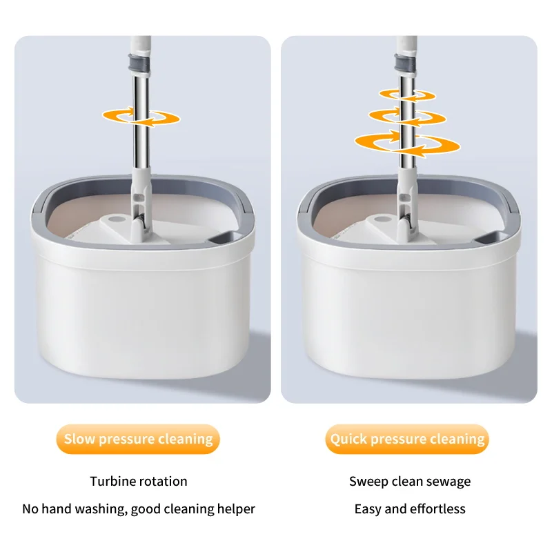 Clean Dirty Separation Floor self Cleaning Mop 360 Degree Rotating Magic Spin Bucket Set