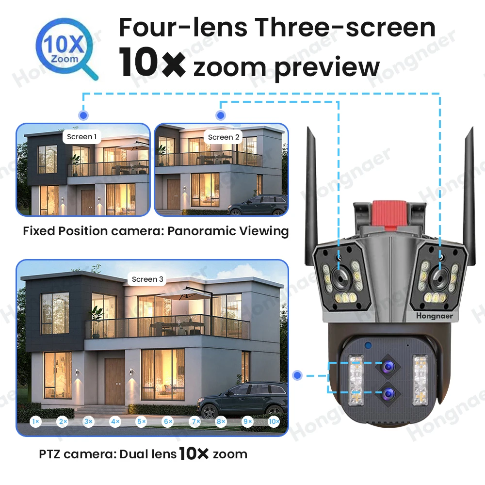 Hongnaer 8K WiFi Camera Outdoor 10X Zoom Surveillance Four Lens Three Screen Security Camera Video CCTV AI Tracking Wide Angle