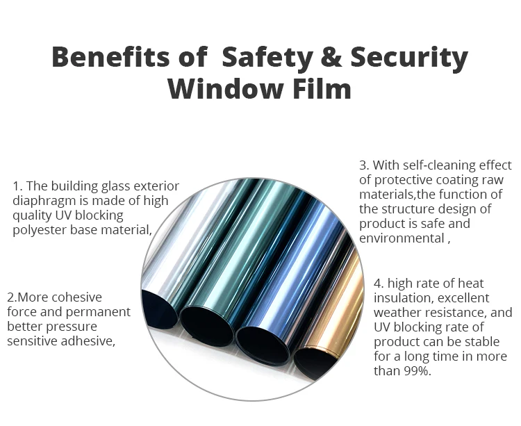 Hot sale Anti Scratch Safety Film 2PLY GLUE FILM Window Tint Film Glass Protector For Car /Home Used