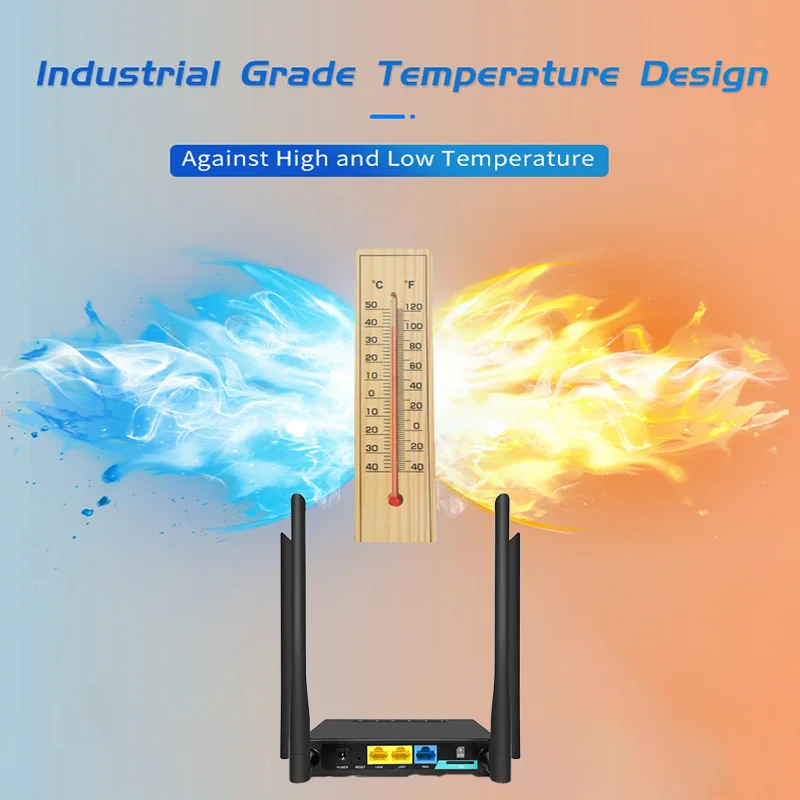 Промышленные беспроводные маршрутизаторы Sim-карты 300 Мбит/с Cat4 4G LTE CPE 2 4 ГГц Wifi 3G Промышленный маршрутизатор